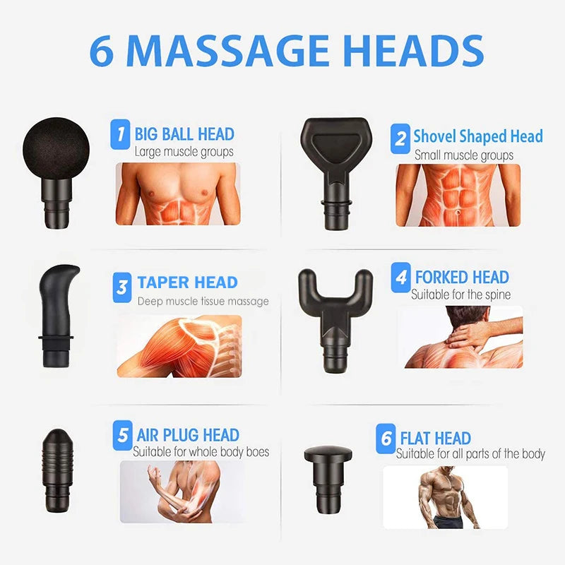 SpotGun Electric Massager - Fitness Equipment