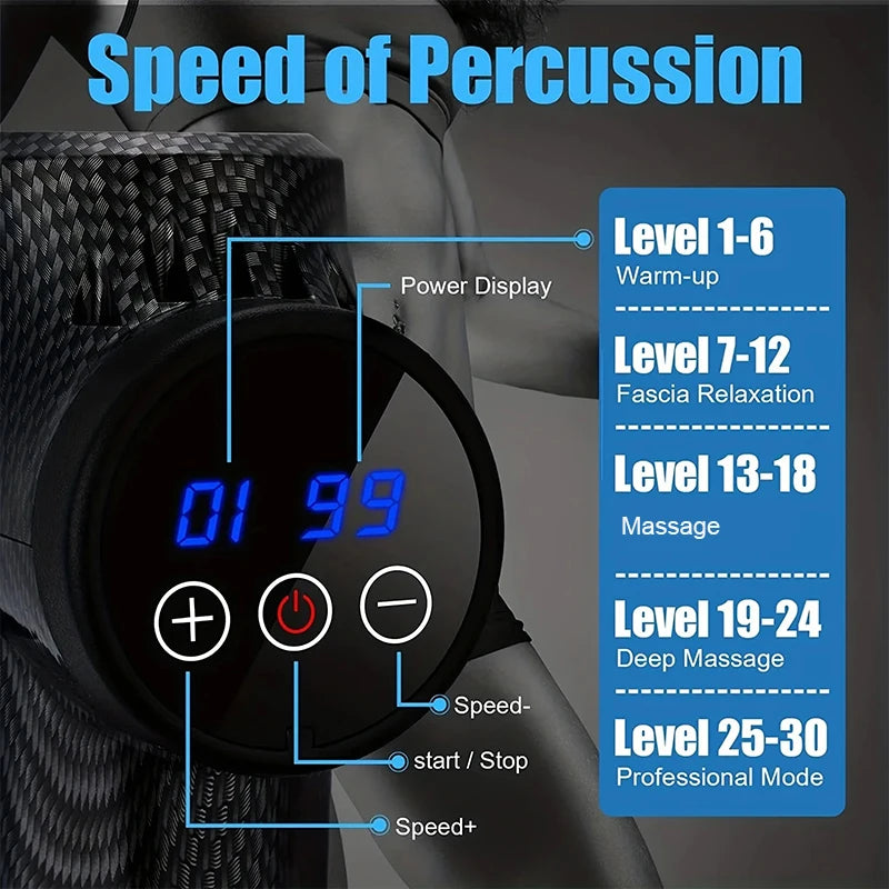 SpotGun Electric Massager - Fitness Equipment